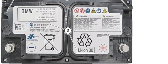 The Pros and Cons of Lithium Car Starter Batteries: A Comprehensive Guide